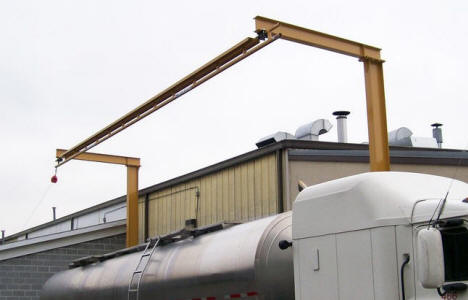 fall arrest equipment for tanker truck or train and rail car 